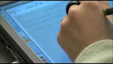 Student Use of DyKnow