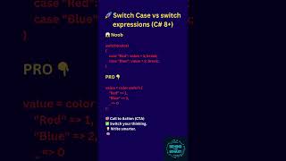 🚀 Switch Case vs switch expressions (C# 8+)