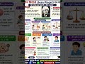 👉 जीन पियाजे सिद्धांतJean Piaget Theory TET Pedagogy Notes 2026#TET #CTET #Pedagogy #JeanPiaget#GK
