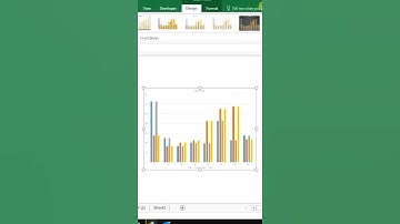 How to Make Chart in excel | Excel Quick Chart Tutorial | How to Make Quick Chart in Excel
