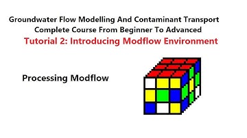 Tutorial 2: Introducing Modflow Environment Beginner Level