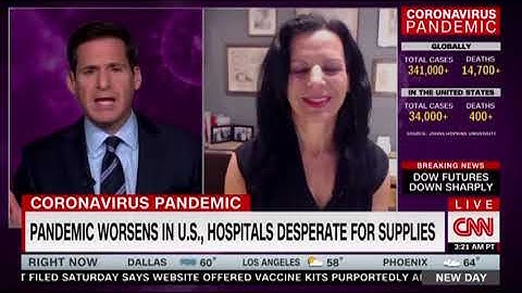 Daniel W. Varga, M.D. CNN Coronavirus Pandemic Panel Discussion