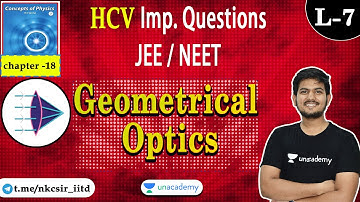 HCV Important Questions for JEE | Geometrical Optics | HCV Physics | by Hemant Sir