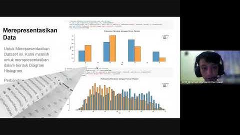 Basis Data Lanjut (Data Mining)