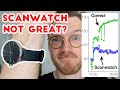 Withings Scanwatch Heart Rate Test (Review)