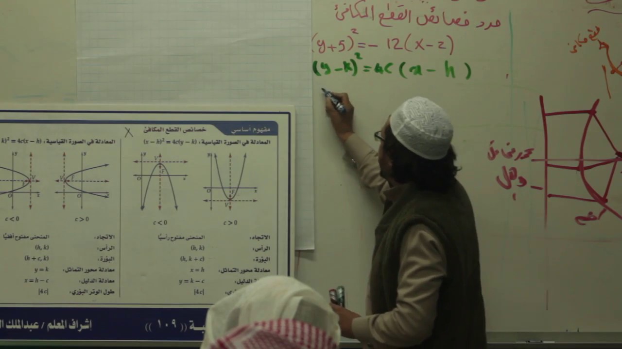 القطع المكافئ