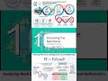 Differentiation derivatives of ex, ln x, sin x, cos x, tan x Mathematics 9709 AS and A Level R