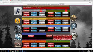How to install CSS Content to a Garry