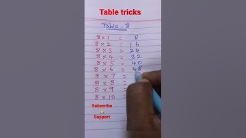 Table tricks | Table 8 | Tech Pandian #shorts #youtubeshorts #maths #mathstricks #tabletricks