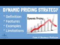 Dynamic Pricing Strategy Quiz