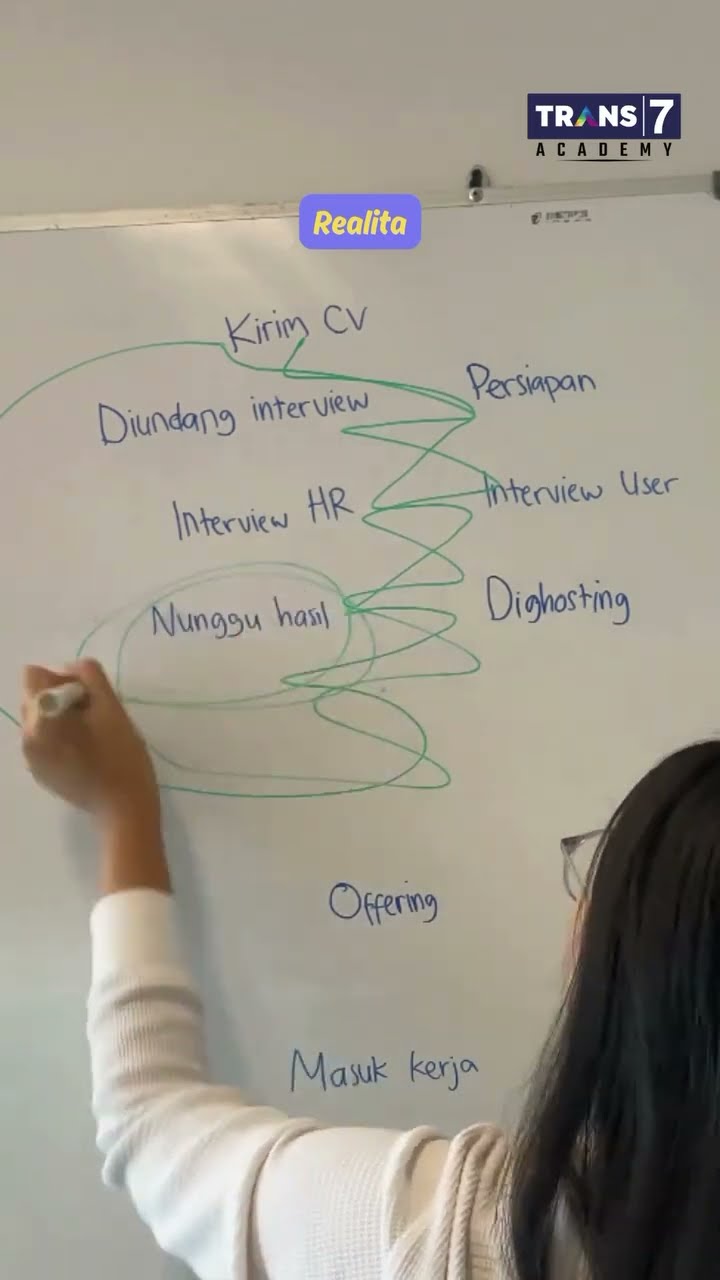 Ekspektasi nyari kerja emang keliatan sesimpel itu, tapi realitanya...