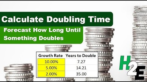 Calculate the Doubling Time Formula in Excel