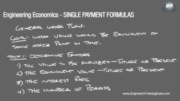 Single Payment Formulas - Fundamentals of Engineering Economics (Part 1)