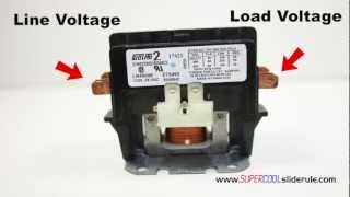 What is a Contactor and how it works