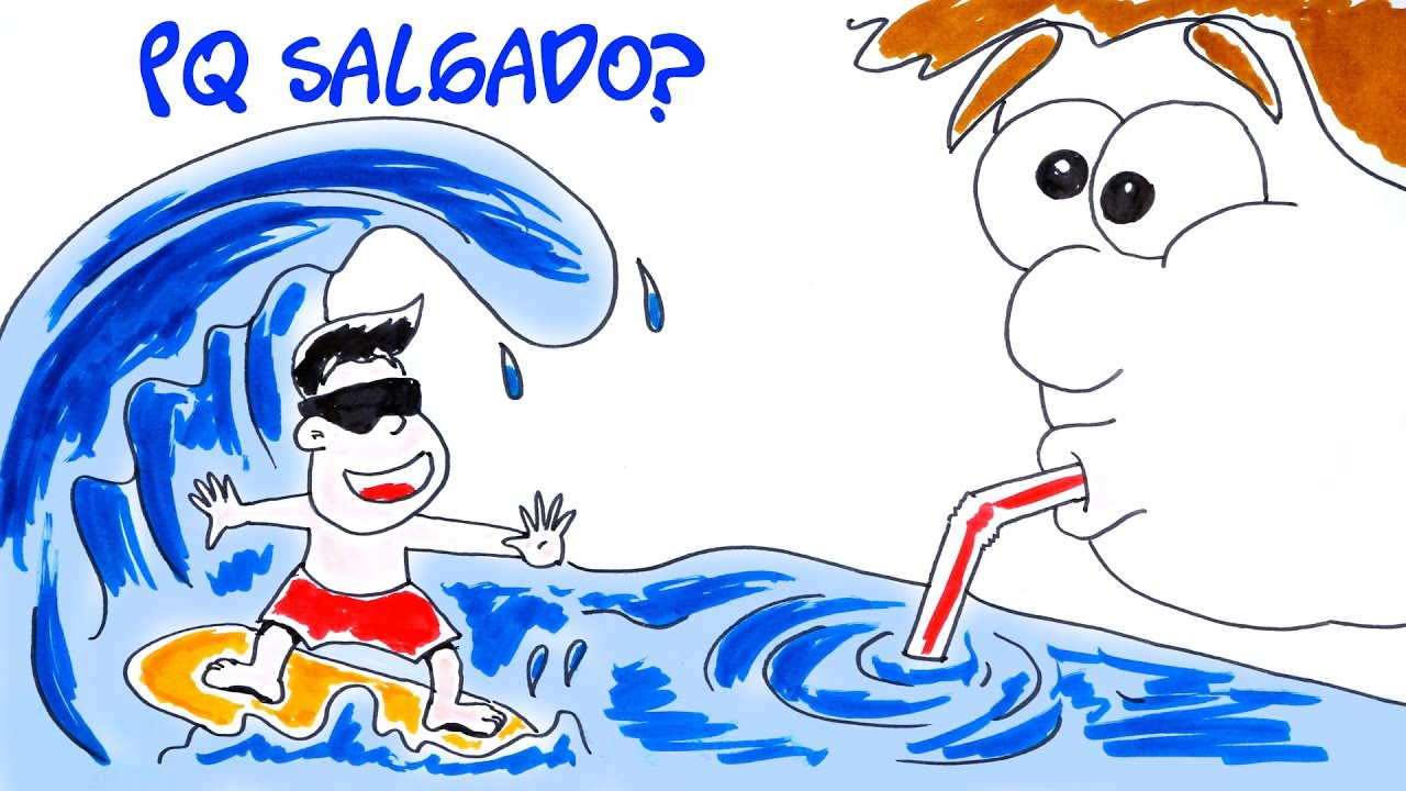 Why is the ocean salty? adivinhação dificil