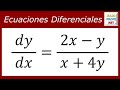 EC. DIF. HOMOGÉNEAS - Ejercicio 1