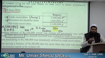 CAF-1-PR-Sir-Umair-Lecture-43