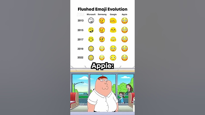 Flushed face emoji evolution