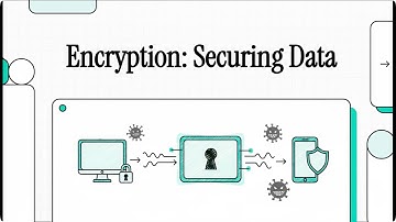 Encryption: Securing Digital Data and Communication【Dr. Deric】