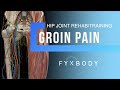 GROIN PAIN