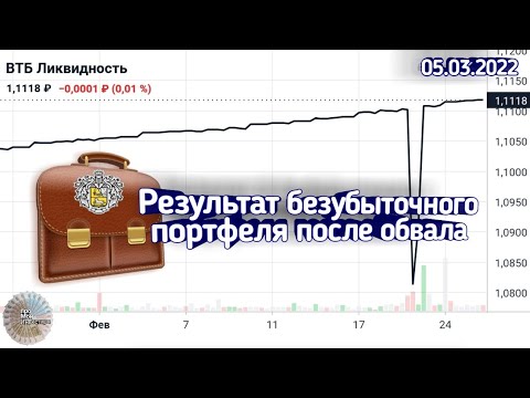 Безубыточный портфель на