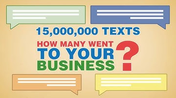 TextmyBiz Technology