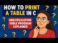 How to print a table in c||basic of c programing|c programing for beginners| #coding#computerscience
