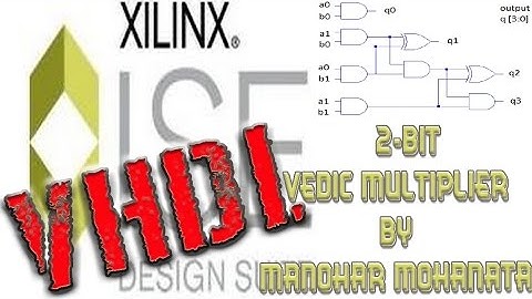 VHDL Implementation and Coding of 2 bit Vedic Multiplier