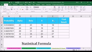 BETA.INV Statistical Function with Example in MS Office Excel Spreadsheet 2016