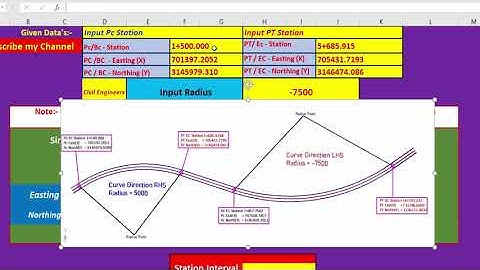 Curve Coordinates Calculations
