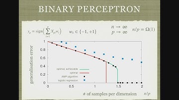 Analysing the gradient descent-based dynamics in complex landscapes