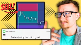 Trading Strategy that CATCHES Tops & Bottoms