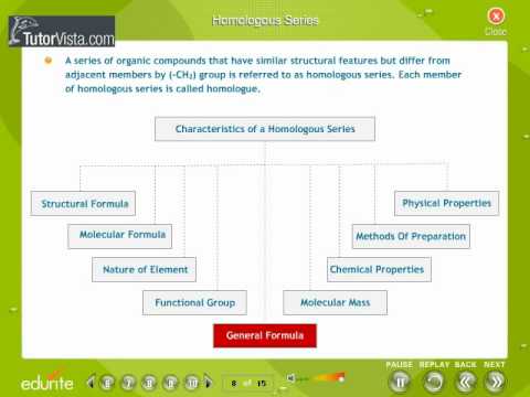 Organic Compounds Chart Answers