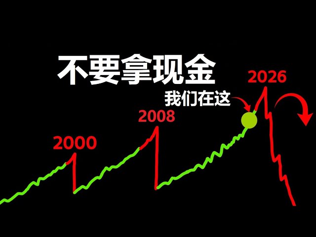 为啥美股还没崩?他们不想让你知道的事情(我买入了1只暴跌股)