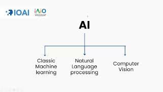 ML and Python Workshop with International AI Olympiad Medalists | BdAIO x Insignia Scool: Day 1