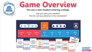 The College Student Success Game: Game Overview