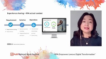 RPA Empowers Lenovo Digital Transformation