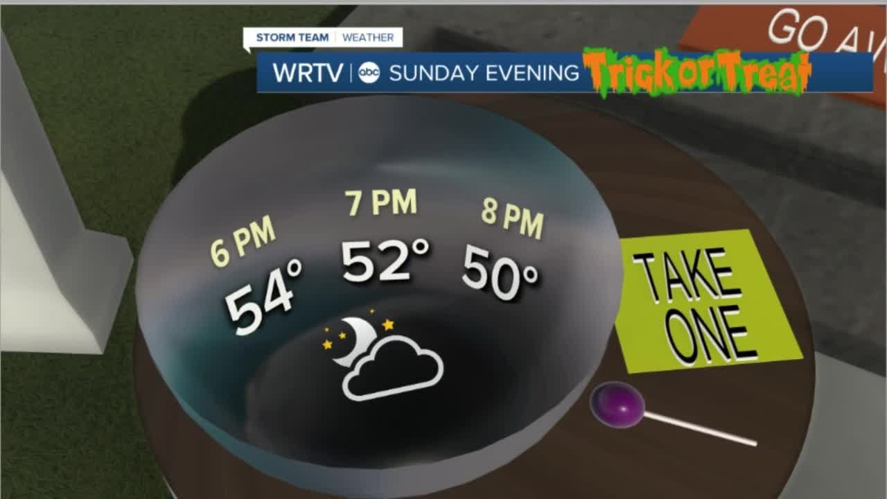 Bone chilling weather follows Halloween - YouTube