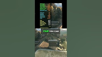 RTX 5090 INSANE FPS in Dying Light: The Beast!