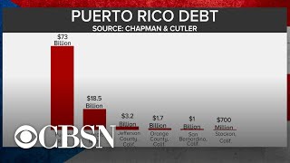 Puerto Rico's low census response could have disastrous effects on its economy and recovery fundi…