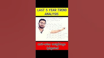 NEET 🔥 physics weightage trend analysis #neet #physics