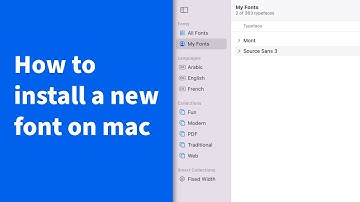 How to INSTALL a New Font on Mac