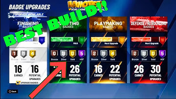 NEW GAME BREAKING POINT GUARD BUILD ON NBA2K20!!*Legend 2- Way 3 level Facilitator*