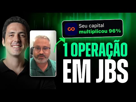 Quase 100% de lucro com o método do Tio Huli - Rafael Almeida - Start Milionário