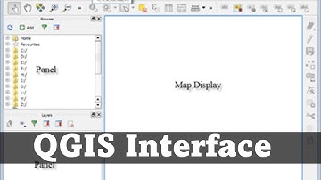 Introduction to QGIS Interface: Beginner Tutorial