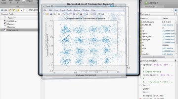 QAM - 1Crore Projects