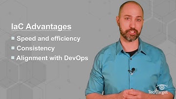 What is IaC (Infrastructure as Code)?