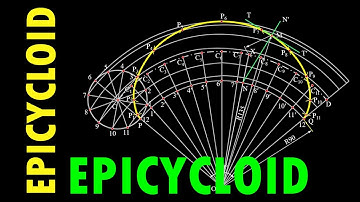 How to Draw an Epicycloid Curve | Step-by-Step Easy Construction Method | Beta Skool