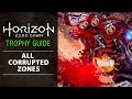 Horizon Zero Dawn - "All Corrupted Zones cleared" Trophy