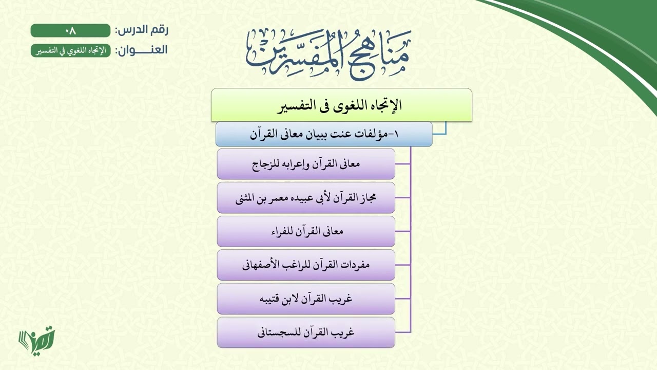 8- مناهج المفسرين (مشجر) | الإتجاه اللغوي في التفسير